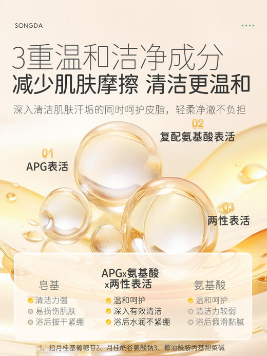 松达儿童氨基酸沐浴泡泡400ml/SD-02706 商品图2