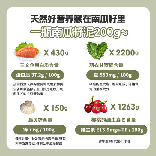 多斐国产南瓜籽泥200g高蛋白 商品图1
