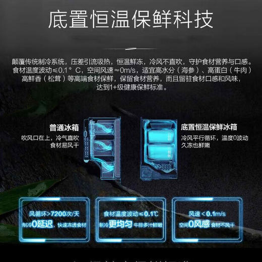 海尔冰箱518升新款法式多开门零距离嵌入式全空间保鲜风冷无霜双变频 【518升】BCD-518WGHFD2BGNU1 60cm超薄嵌入 商品图4