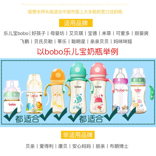 bobo奶瓶盖配件宽口径蘑菇头PPSU盖套装PP玻璃杯上盖子旋帽防尘罩BO106 商品图2