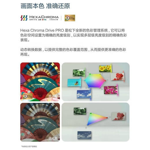 松下（Panasonic）JX600C 4K超清悬浮全面屏2+16G 双频5G 75英寸 TH-75JX600C 商品图3