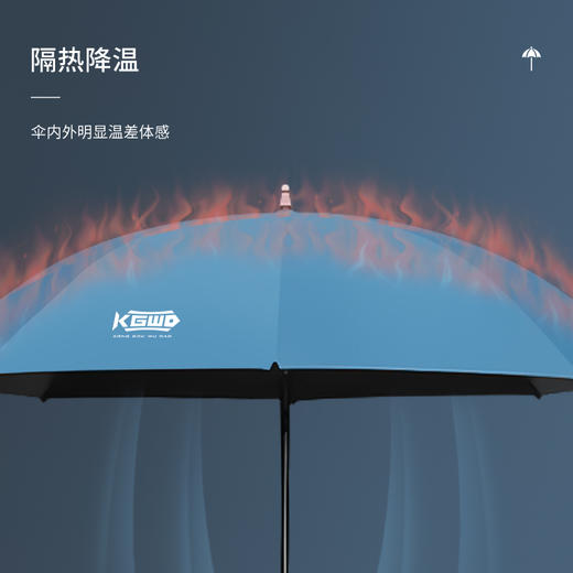 空钩悟道轻量化全碳纤钓鱼伞 万向折叠2米防晒防紫外线晴雨两用伞 商品图3