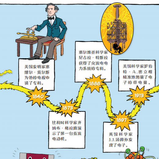 《这就是物理》升级新版（全10册） 商品图12