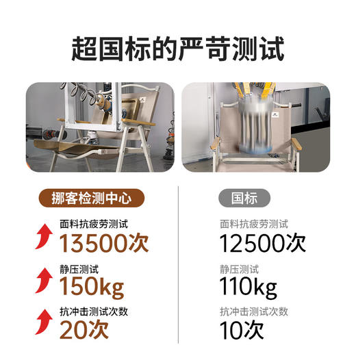 Naturehike挪客便携户外折叠椅 商品图1