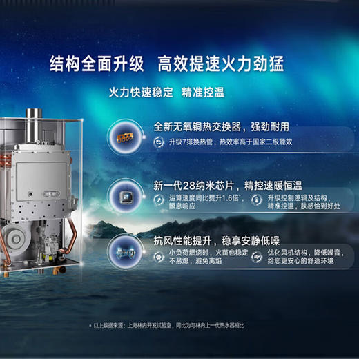 林内 水量伺服器恒温家用强排式燃气热水器 16L 16E55G-CB 天然气 商品图3