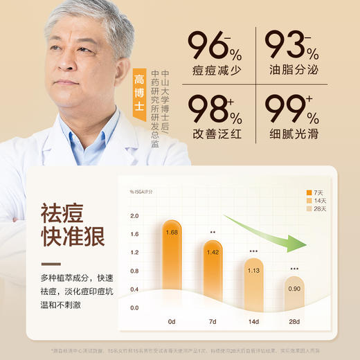 【自营】森之露除螨氨基酸控油止痒沐浴乳液 520ml（控油祛痘） 商品图4