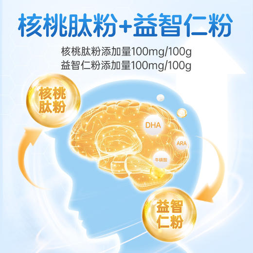 黄金搭档巨人脑黄金儿童成长奶粉20g*15条 商品图3