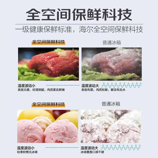 海尔（202759）（haier）506升全空间保鲜超薄零距离自由嵌入式冰箱十字四开门家用电冰箱 BCD-506WGHTD14WWU1 202851 BCD-506WGHTD14SJU1 商品图7