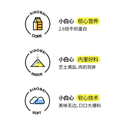 【自营】小白心里软 奶皮三明治面包 （海盐芝士+肉松夹心）520g 商品图5