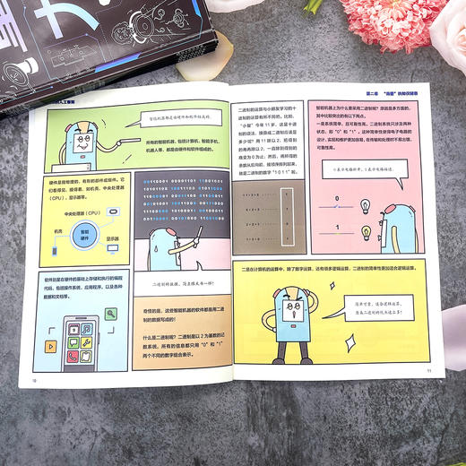 秒懂未来科技（全6册） 商品图14