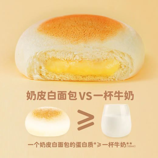 【自营】小白心里软 奶白皮面包 原味/红豆450g 商品图2