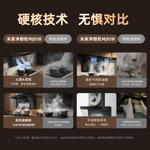 天王星套装-米家智能净烟机S2黑+定时灶S2黑/匠心机型 商品图1