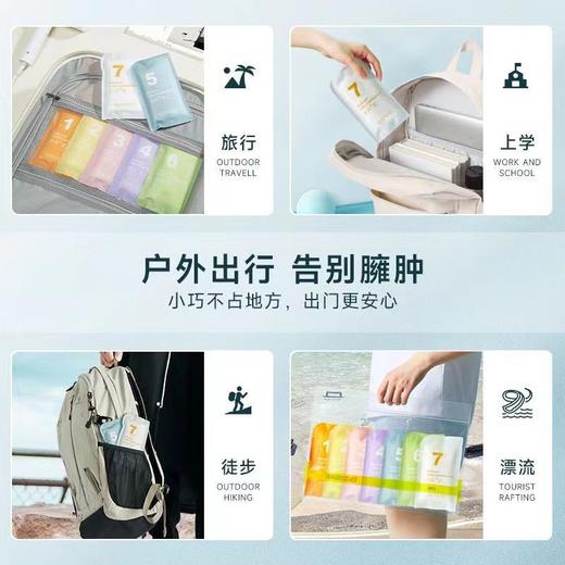 【10件起批！单拍不发】一次性莫兰迪七色卡片雨衣压缩便携式加厚长款户外旅游雨披HLY 商品图2