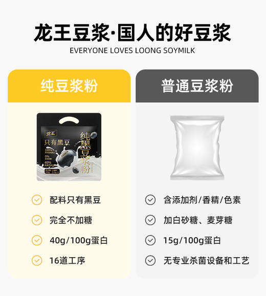 龙王纯黑豆浆粉225g袋装0糖添加高植物蛋白营养早餐冲饮 商品图2