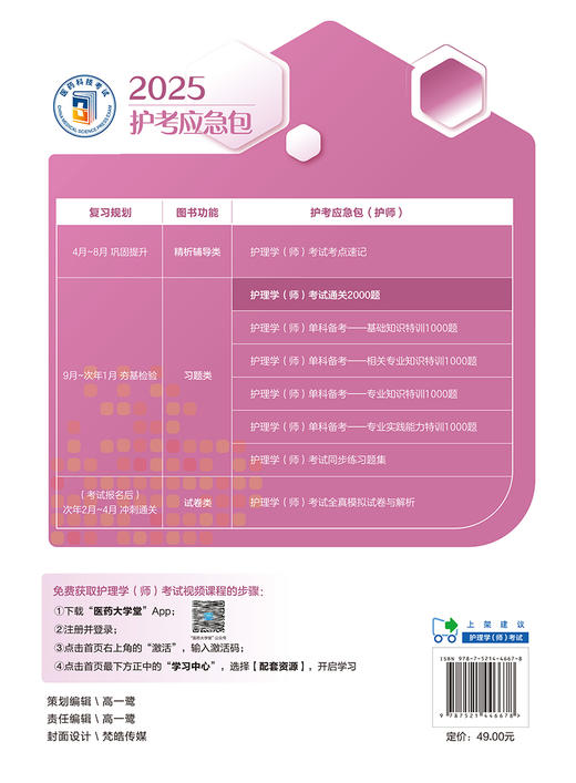 2025护考应急包 护理学师考试通关2000题 刘月梅 刘颖 护理学初级护师职称考试练习题刷题库解析 中国医药科技出版社9787521446678 商品图4