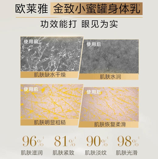 法国 L'OREAL欧莱雅 金致小蜜罐身体乳 250ml 商品图4