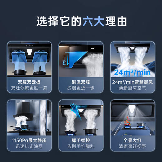 松下（Panasonic）松下（Panasonic)吸力烟机FV-A624QT2K 商品图3