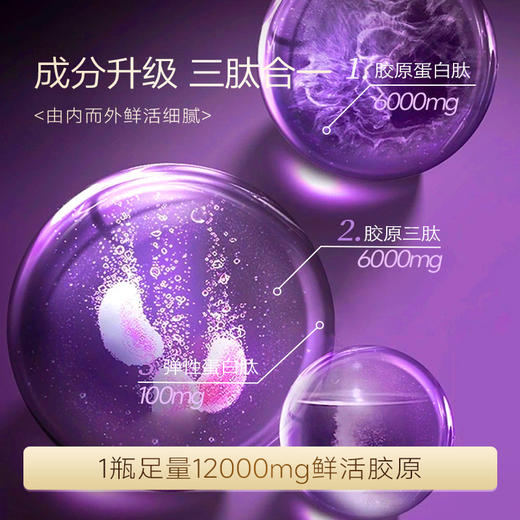 ⁴清仓【林博家PQQ胶原蛋白三肽饮】6000mg胶原三肽+6000mg胶原肽+100mg弹性蛋白+100mgγ-氨基丁酸 50ml/瓶 YC04-YXY 商品图2