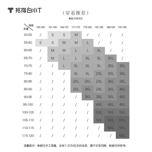 拇指白小T舒感短袖POLO无限系列 商品图4