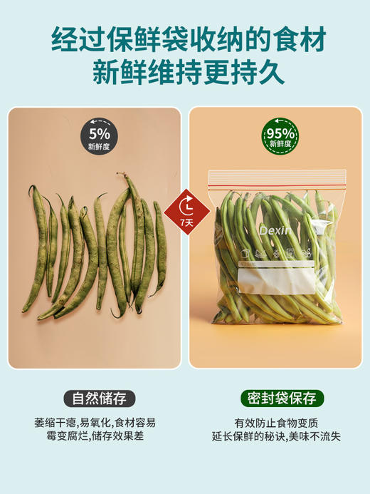 12盒💰29.9【 德昕食品级密封保鲜袋】加厚！足足180个 一个才💰0.1+‼️ 食品级材质·双层密封锁鲜 真的好用！✅外出零食水果✔饭菜/杂粮...冰箱有它真的不串味了~还可当手机防水袋!!! 商品图4