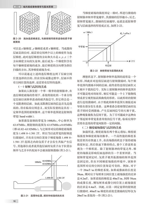 中华医学影像技术学 MR成像技术卷 第2版 李真林倪红艳 放射医学影像技术 人工智能在MRI成像中的应用9787117357869人民卫生出版社 商品图3