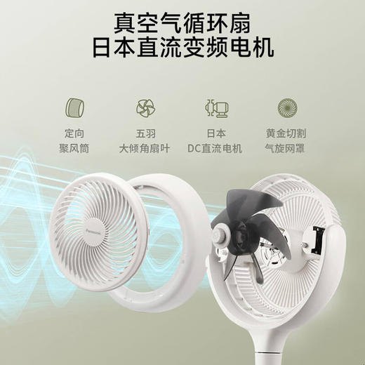 8月内购 松下空气循环扇家用直流变频电风扇落地扇3D立体广角送风 新品上市循环扇F-CW1901C-W 商品图3