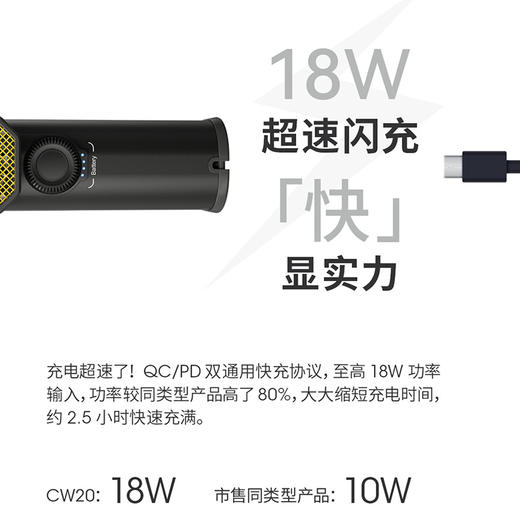 狼族专享丨奈特科尔cw20金属口袋摄影造型风扇多用途电脑单反相机镜头电驱吹气宝 cw20【造型风机】 商品图7