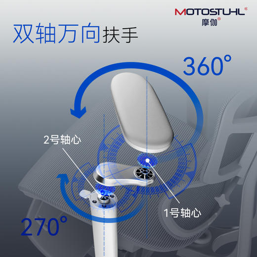 摩伽S40人体工学椅 商品图4