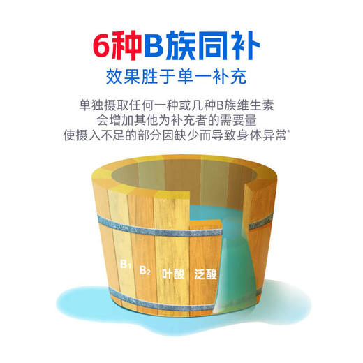 禾博士多种b族维生素片复合维生素B族片b1 b2 b6 商品图3