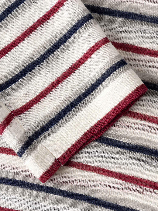 COCO ZONE 时尚彩条纹长袖针织衫休闲圆领上衣CC1B1518 商品图6