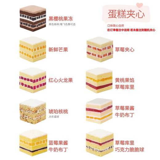 八方来财【动物奶油生日蛋糕】 商品图1