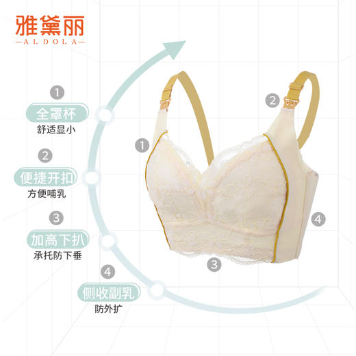 雅黛丽哺乳文胸夏季薄款聚拢收副乳文胸孕中晚期专用产后喂奶胸罩 商品图8