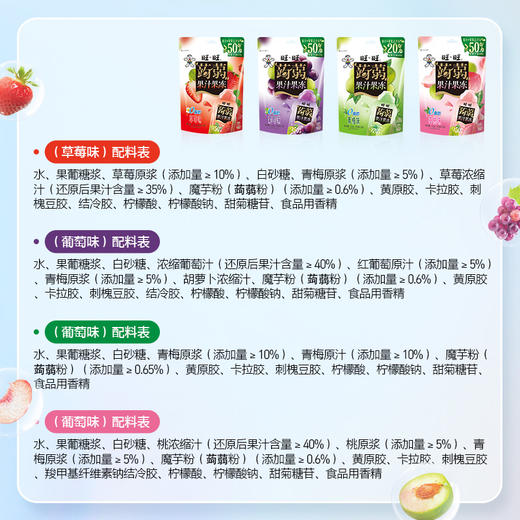 旺旺蒟蒻果汁果冻 商品图5