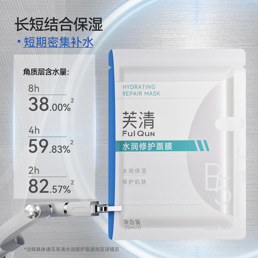【强效补水】芙清水润修护面膜 商品图1