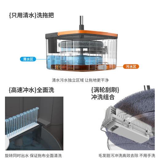2024升级款懒人免手洗家用净污分离旋转拖地带桶拖布一拖净吸水平板拖把 商品图2