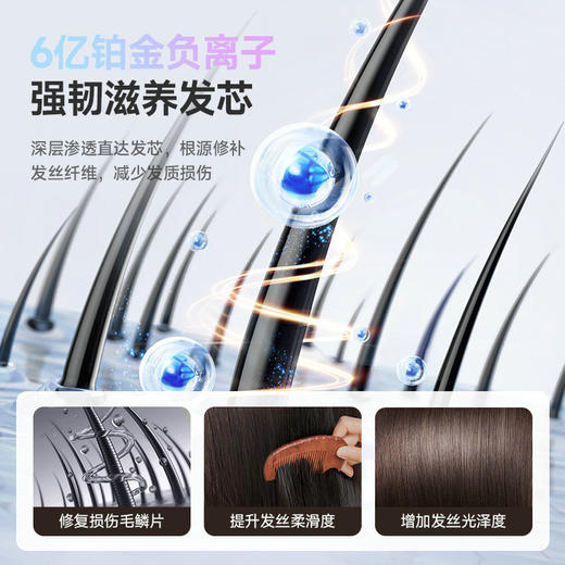 无叶高速吹风机家用负离子护发大风力恒温电吹风_ym 商品图3