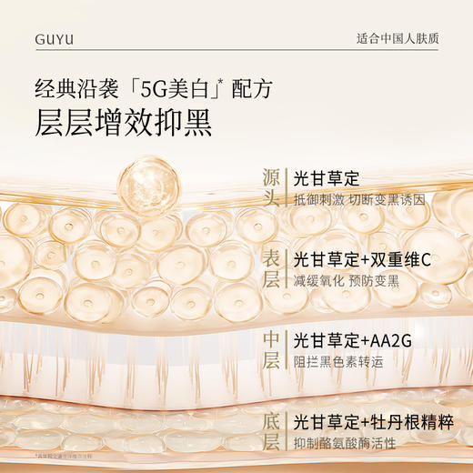 【周四限定】谷雨「双皮奶面膜」美白修护面膜组合（5片/盒）双重奶敷 商品图3