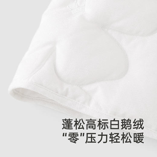 【高定系列】英氏高定鹅绒羽绒服女童斗篷外套两穿羽绒服新款 商品图2