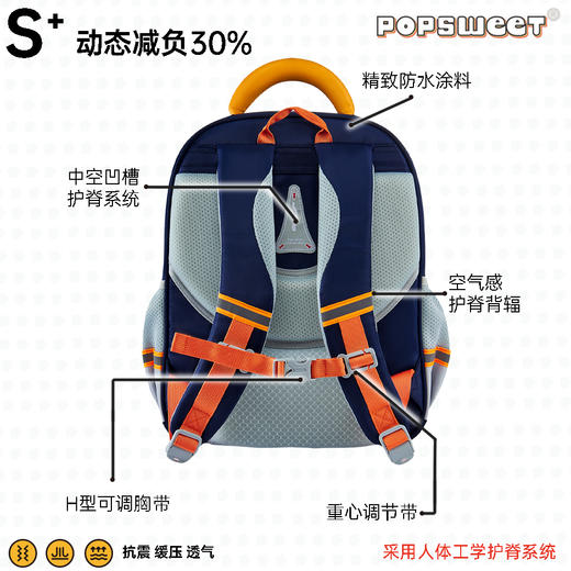 popsweet汉堡系列护脊书包 抗震缓压透气 商品图3