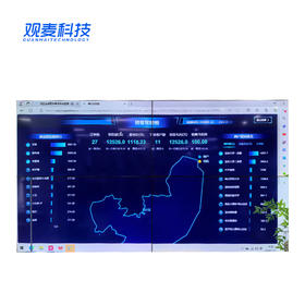 大屏一体机电脑，运营数据，分拣进度，各岗位绩效投屏，配合观麦软件使用