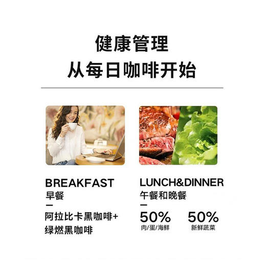 每日PH地中海咖啡锡兰肉桂绿燃阿拉比卡黑咖啡信封式 商品图3