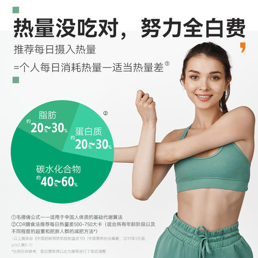 七天轻断食即食代餐套餐减脂餐代餐组合套餐打卡挑战科学配比211营养均衡 商品图2