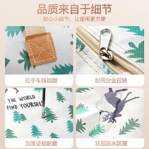 「39.9到手四件套！大容量加厚款」被子收纳整理袋子衣物大号大容量行李袋棉被防水防潮搬家袋学生打包袋 商品图2
