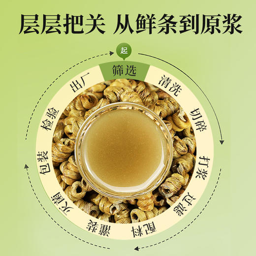 雷允上铁皮石斛植物原浆300ml（30ml*10袋）/盒 商品图3