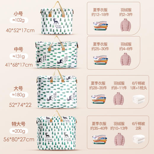 「39.9到手四件套！大容量加厚款」被子收纳整理袋子衣物大号大容量行李袋棉被防水防潮搬家袋学生打包袋 商品图3
