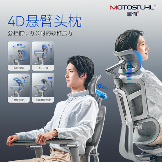 摩伽S40人体工学椅 商品图3