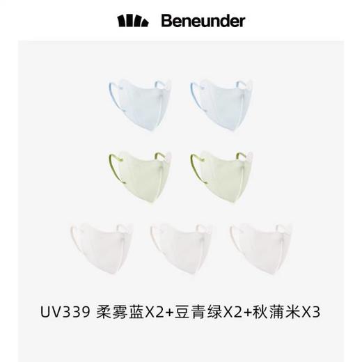 【8折】6楼蕉下Beneunder日抛防晒口罩UV33924  吊牌价29 折后价23.2 商品图4