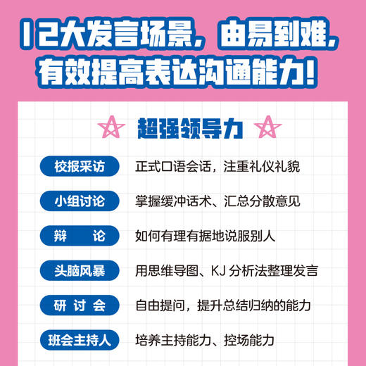 从小就有好口才（全2册） 商品图2