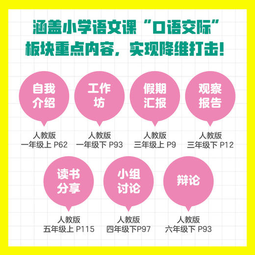 从小就有好口才（全2册） 商品图3