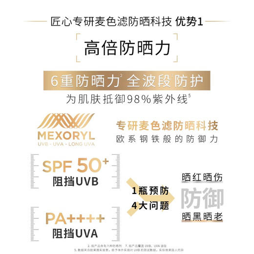 【敏感肌首选】法国 L'OREAL欧莱雅 小金管清爽面部防晒 SPF50 PA++++ 30ml 商品图9